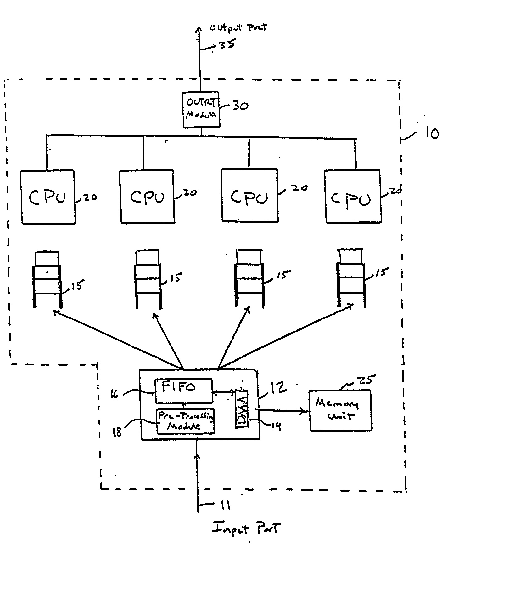 Packet preprocessing interface for multiprocessor network handler