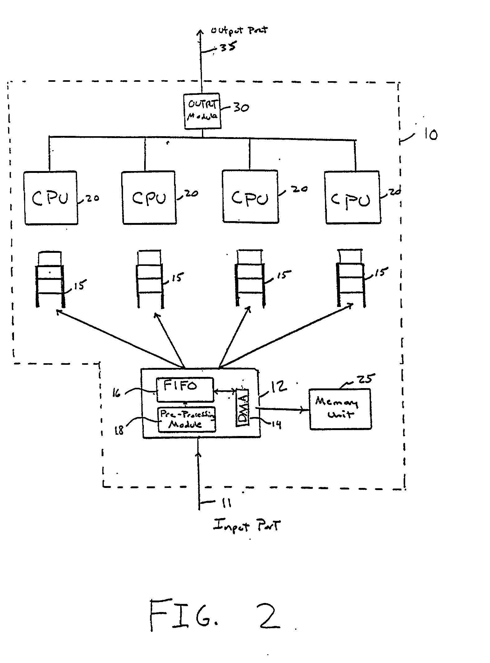 Packet preprocessing interface for multiprocessor network handler