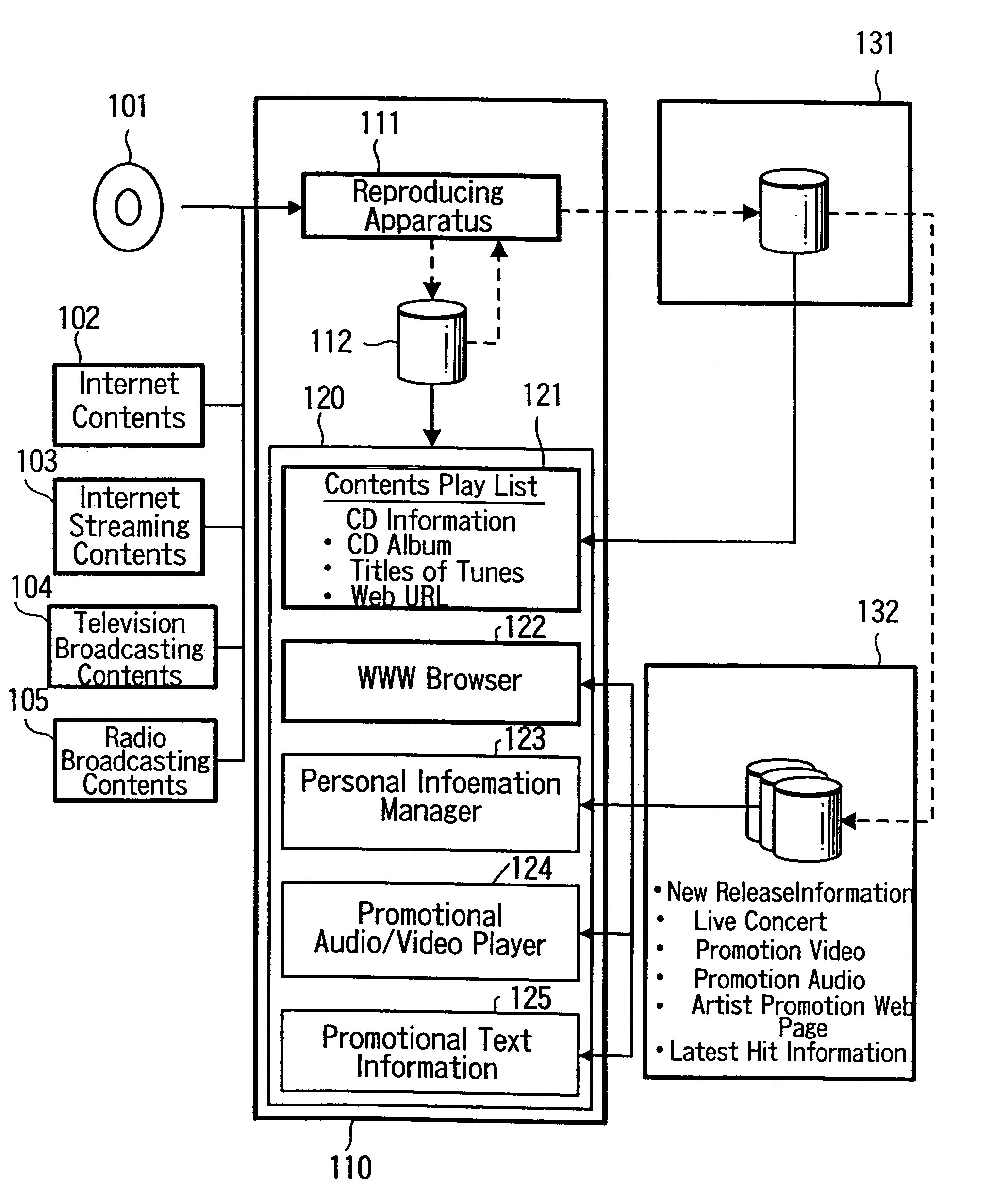 Information providing method and information providing system