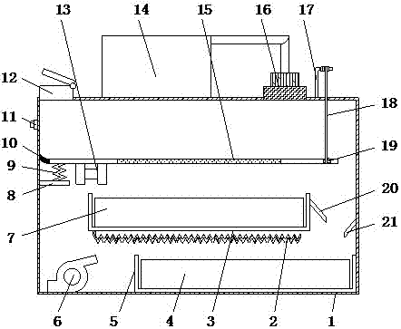 Food flat screening machine