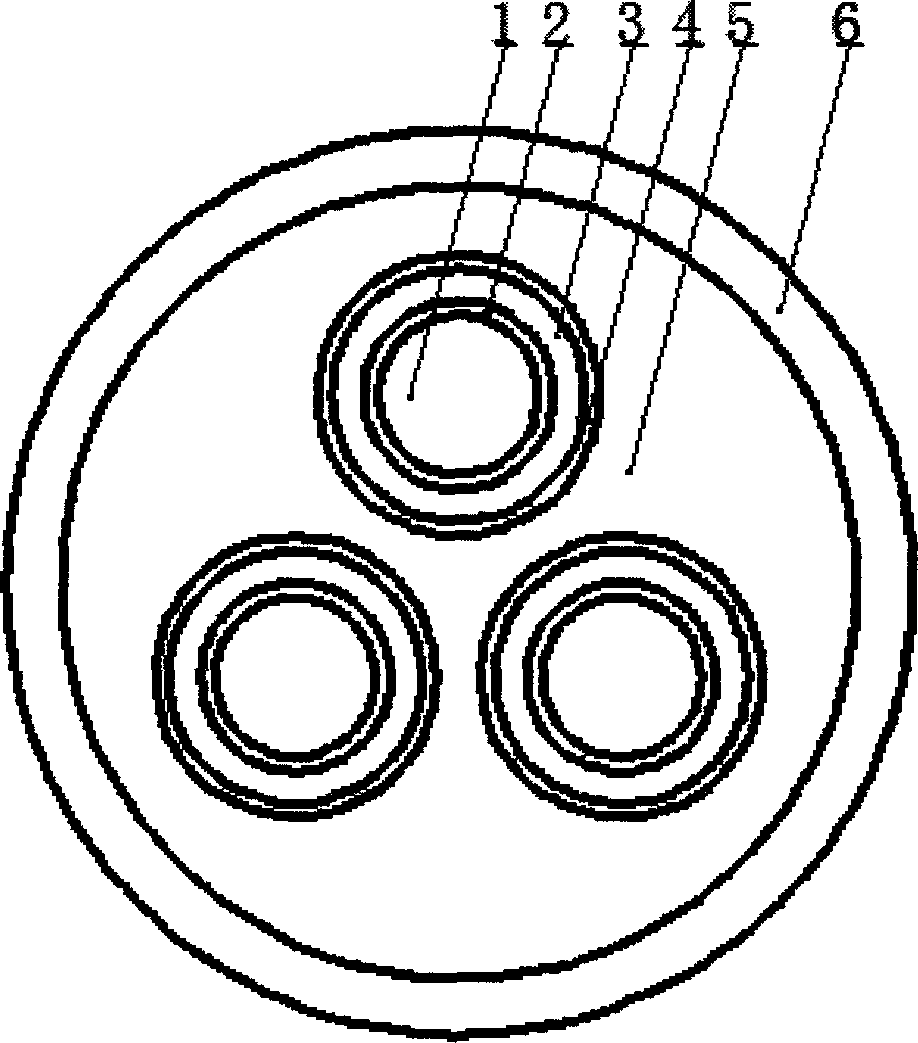 High-temperature resistant cable