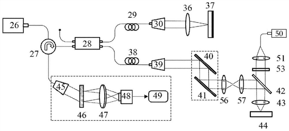 Optical coherence tomography based three-dimensional blood flow imaging method based on feature space