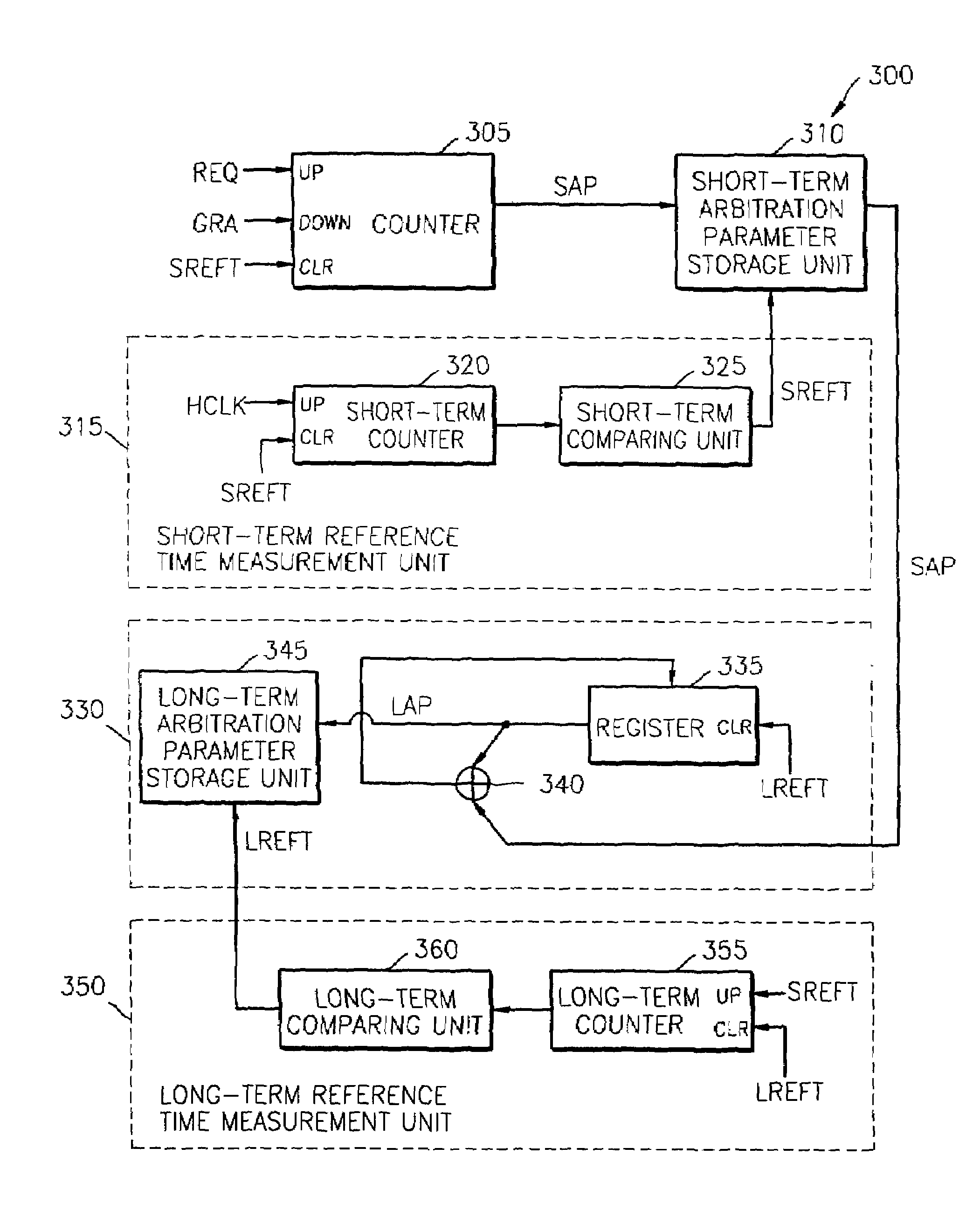 Parameter generating circuit for deciding priority of master blocks and method of generating parameter