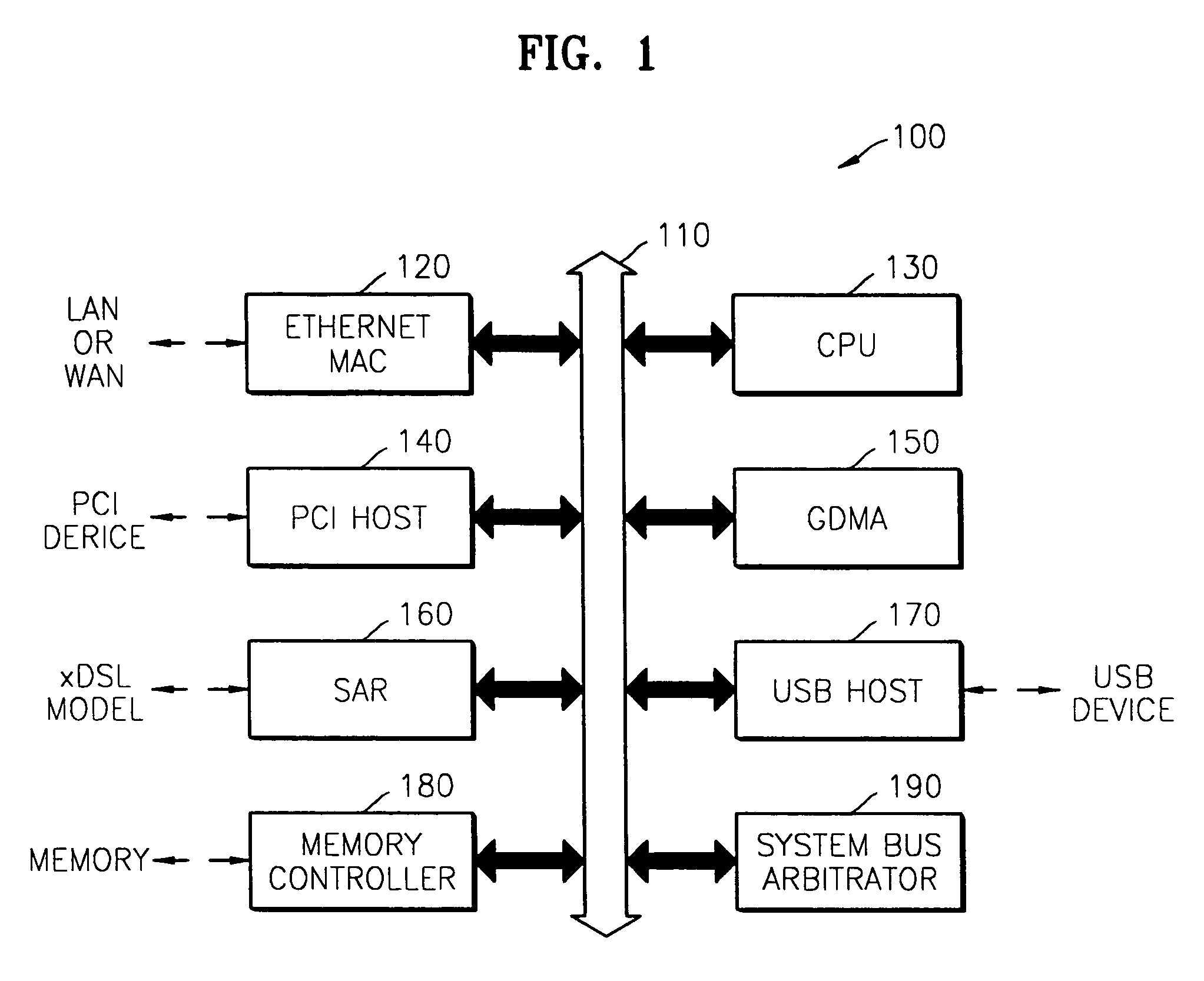 Parameter generating circuit for deciding priority of master blocks and method of generating parameter