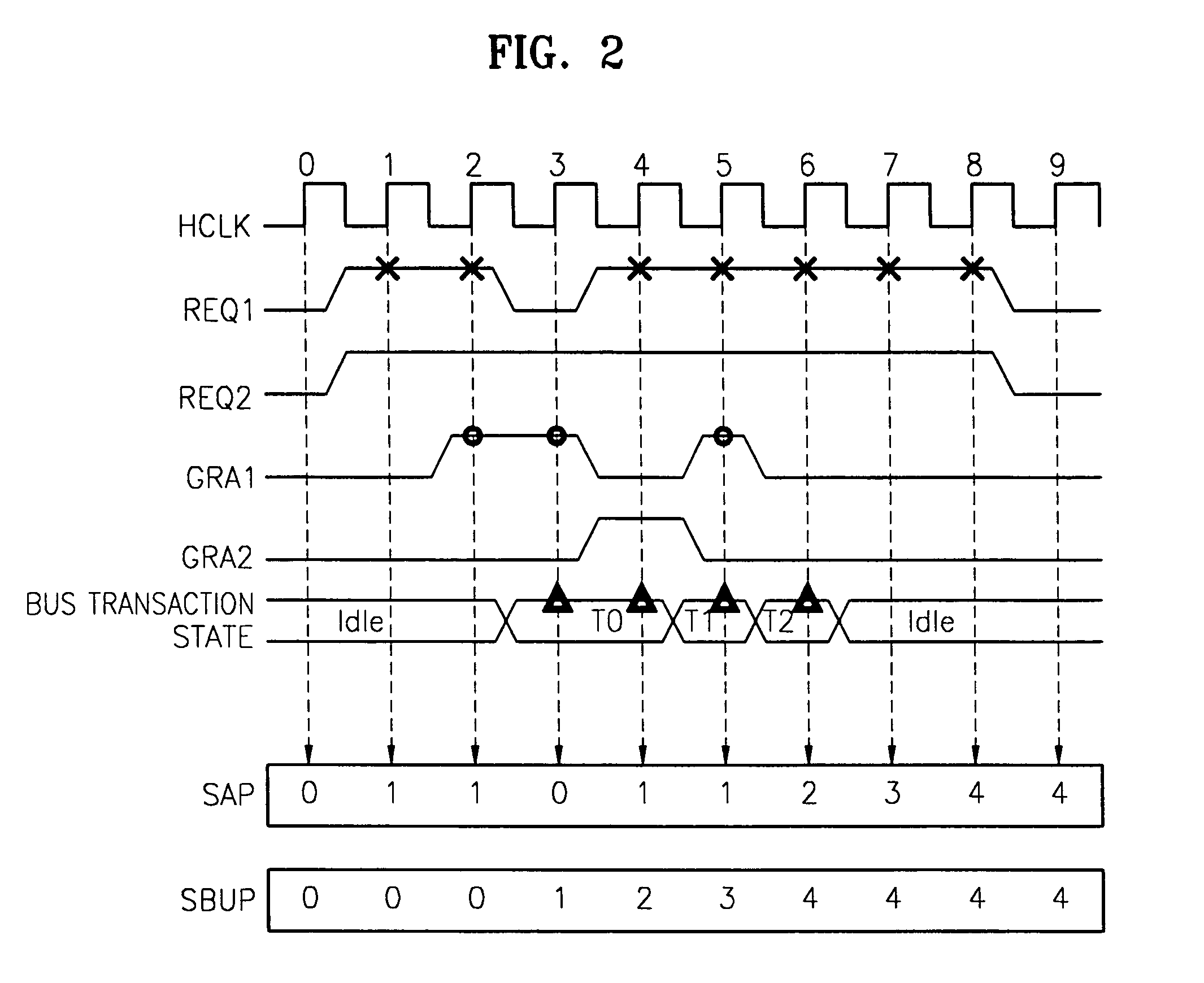 Parameter generating circuit for deciding priority of master blocks and method of generating parameter