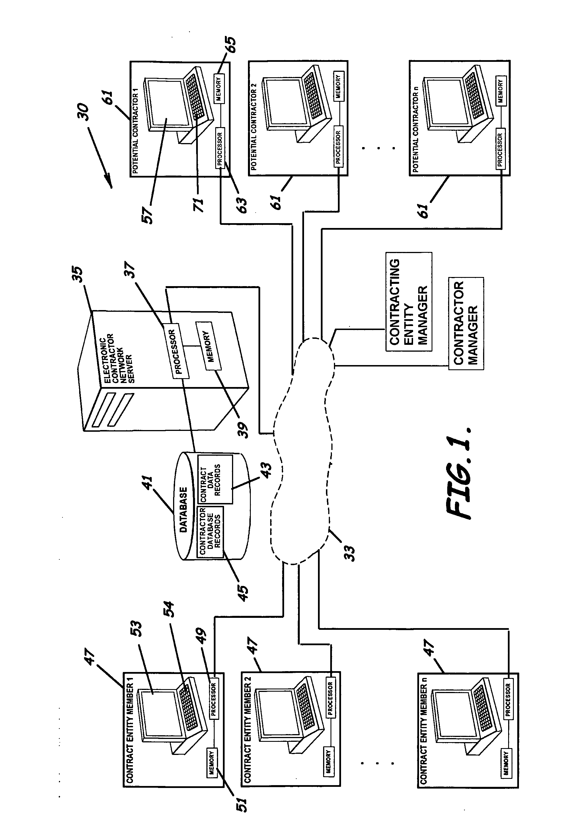 System, program product, and methods for managing contract procurement