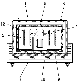 Power grid adaptability testing device