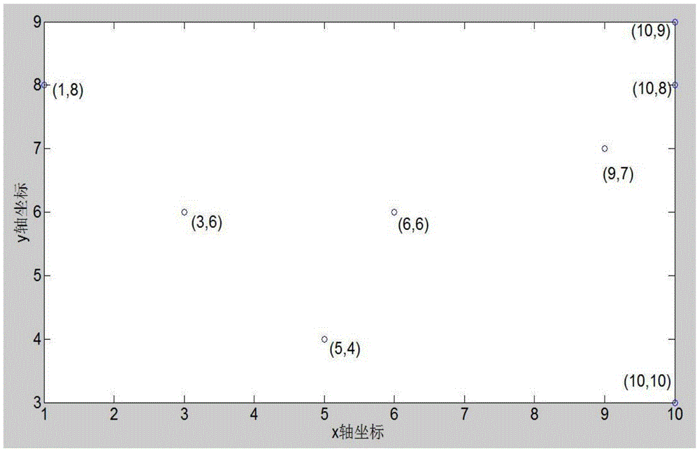 Improved Kalman filtering algorithm-based indoor positioning system and method