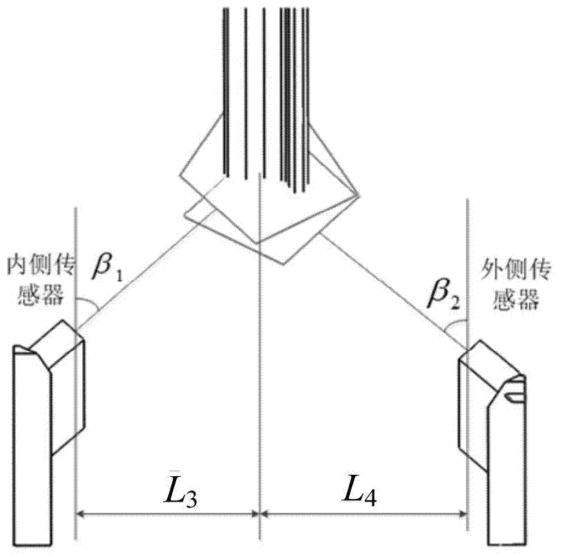 Method and device for online detection of size of city rail train wheel set