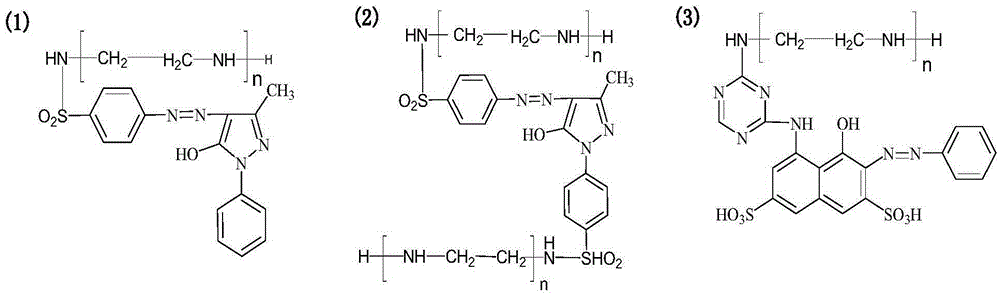 Dyeing method for calcium alginate fibers