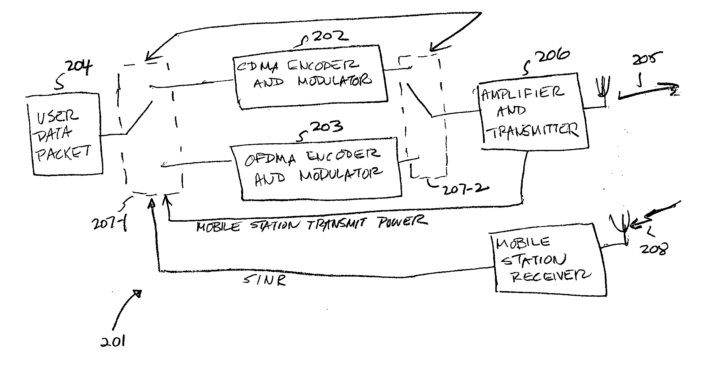 Method of switching modes of uplink transmission in a wireless communication system