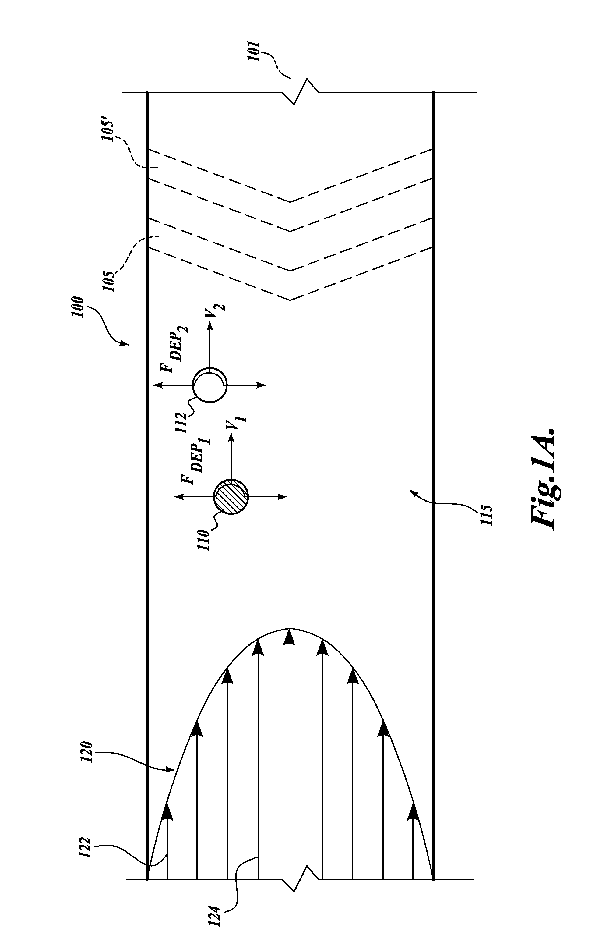 Time-varying flows for microfluidic particle separation