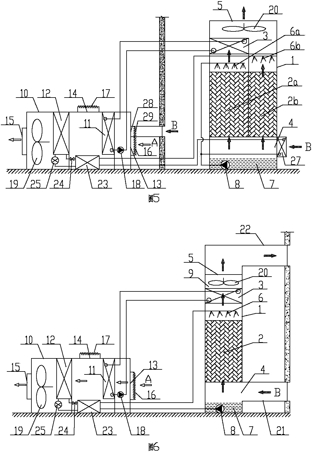 Evaporative cooling and traditional refrigeration combined air conditioning device and air conditioning method thereof