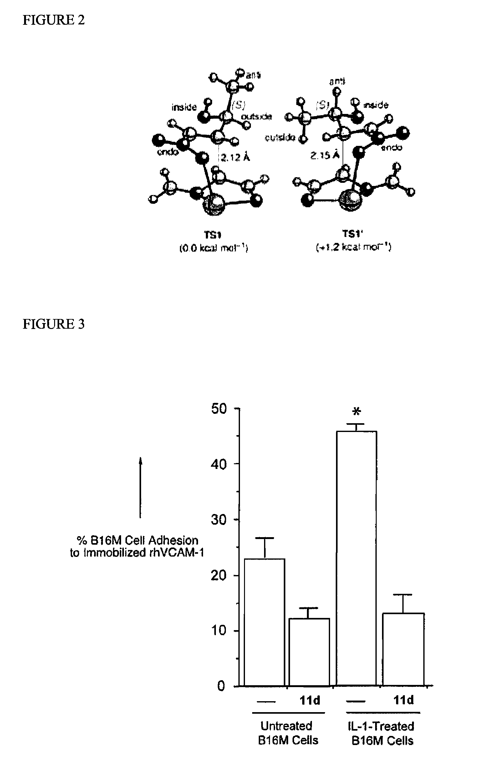 Derivatives of nitroproline compounds, processes of manufacture and uses in the treatment of integrin mediated disorders