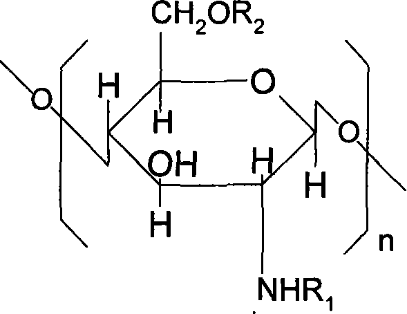 Anti hemorrhagic healing traumatic material of chitosan based fiber in water-solubility, preparation method and application