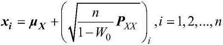 Uncertainty power flow analysis method and device of active distribution network