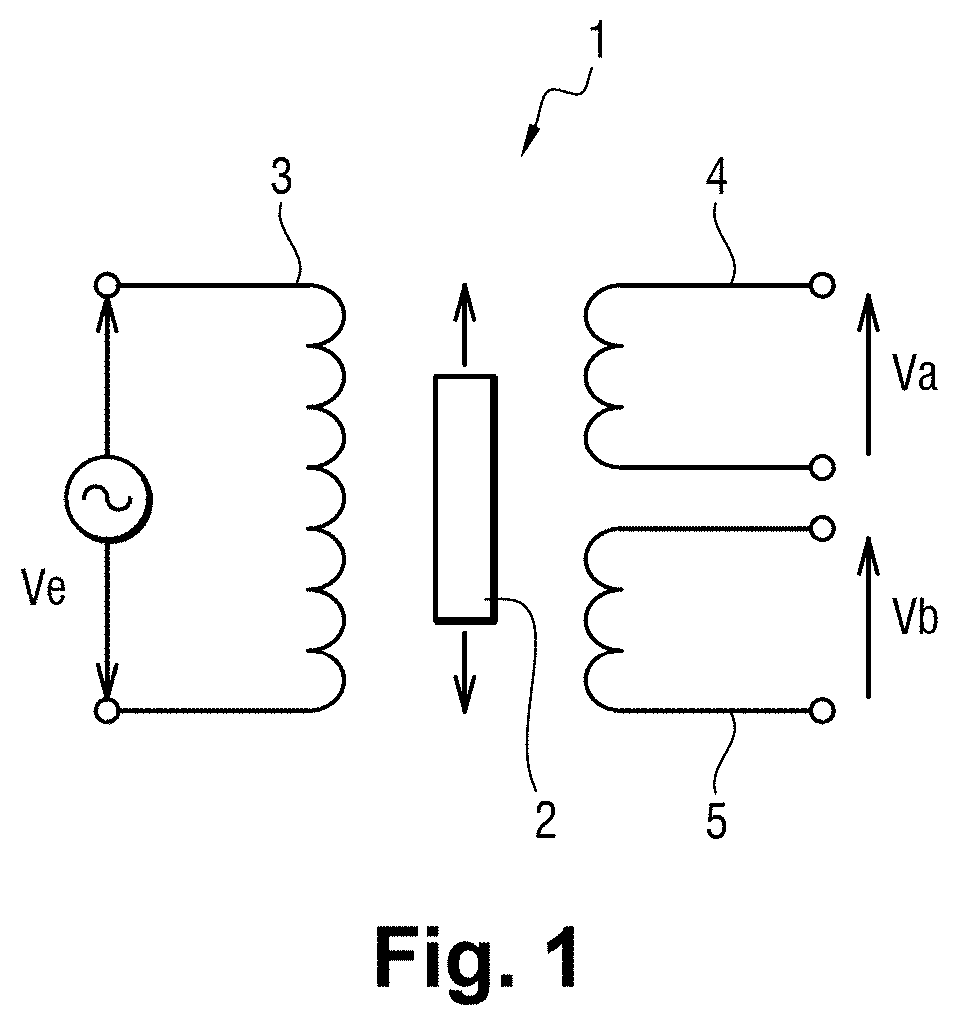 Measurement method using an inductive displacement sensor