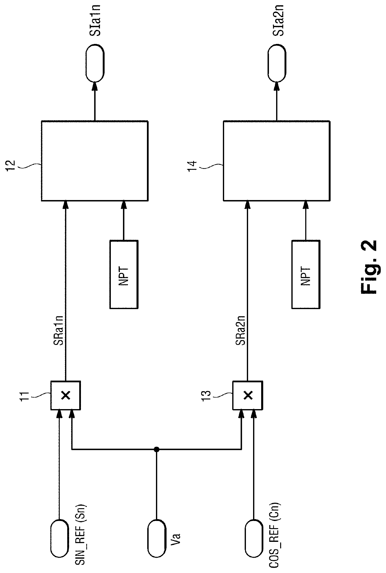 Measurement method using an inductive displacement sensor