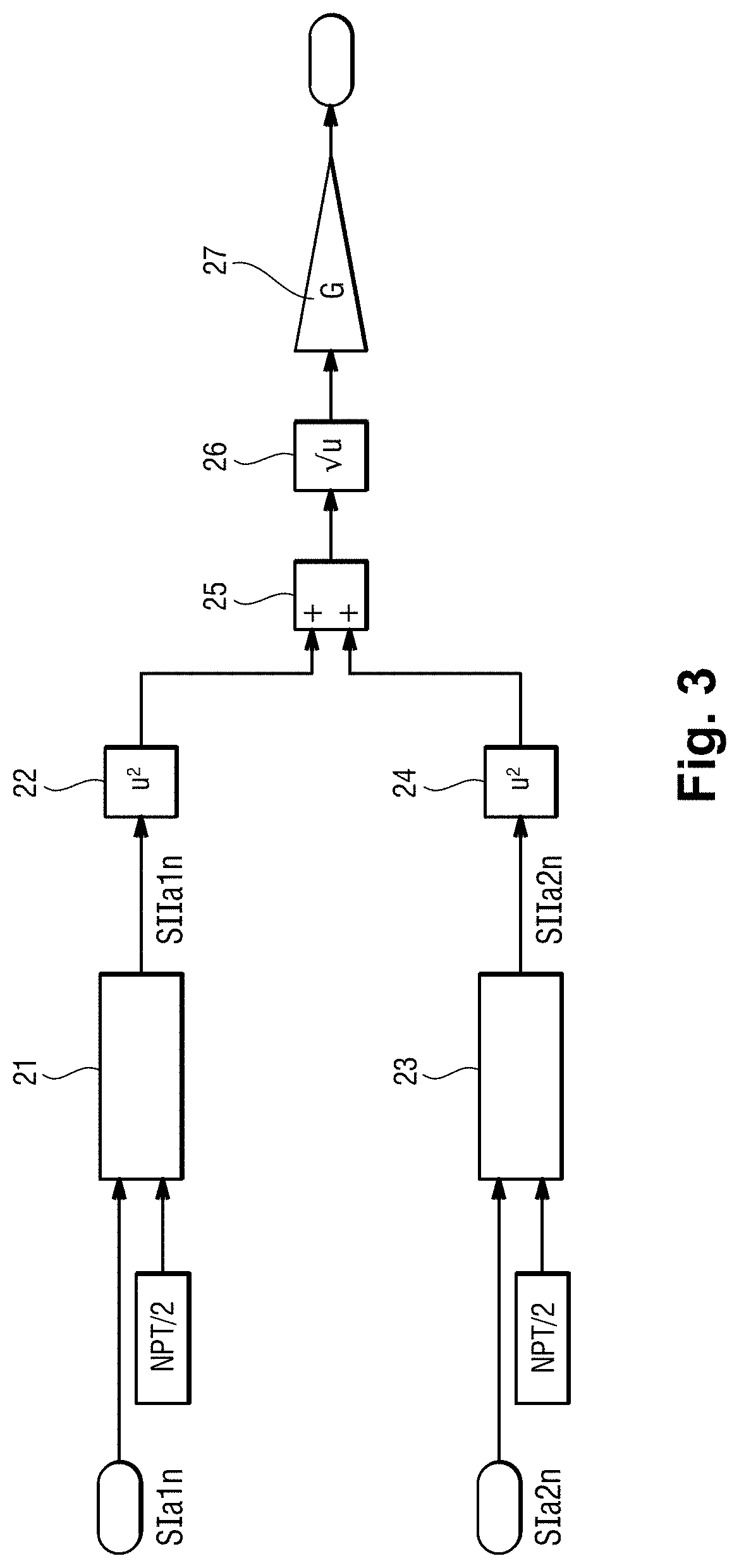 Measurement method using an inductive displacement sensor