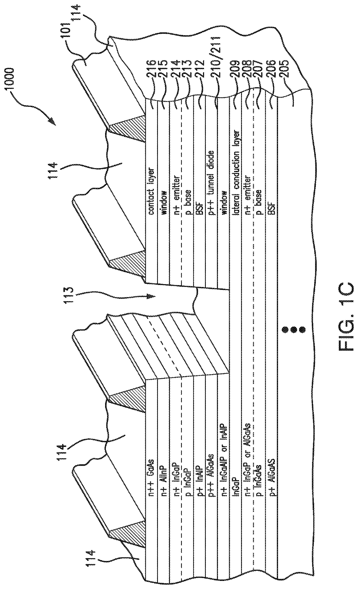 Multijunction solar cells