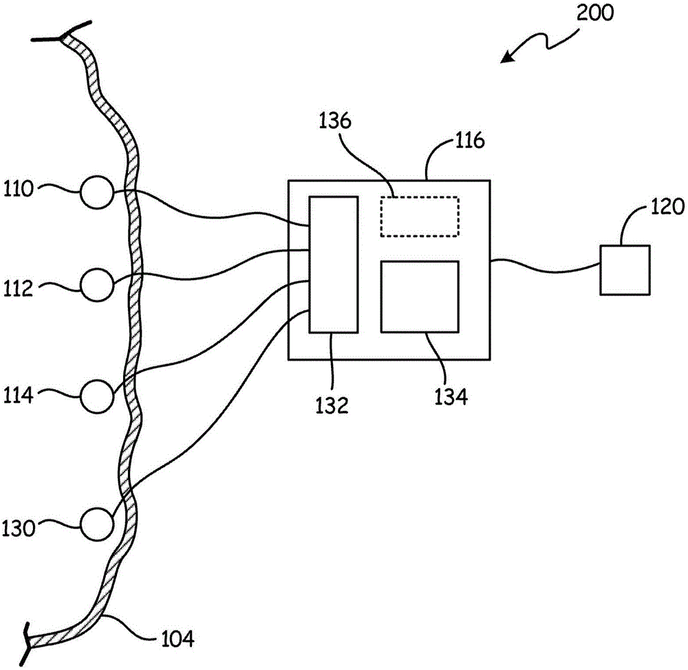 Single-use bioreactor sensor architecture