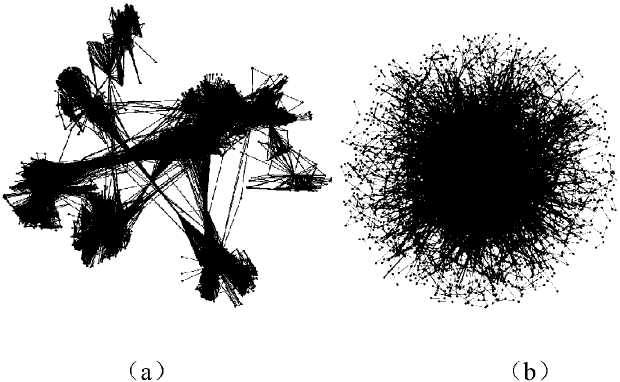 Privacy protection method and system oriented to large-scale graph data dissemination