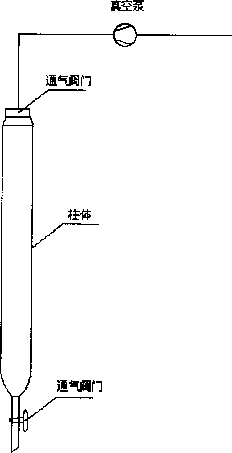 Heavy metal ion negative pressure cavitation adsorption method