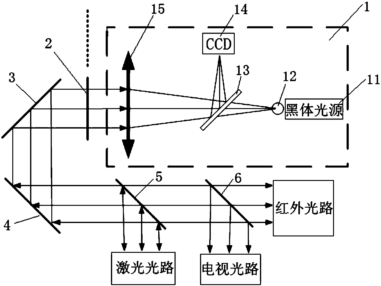 Onboard three-optical-axis consistency test component, system and method