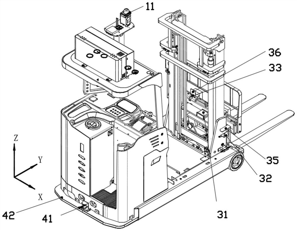 AGV forklift dispatching system, material transportation system and transportation method