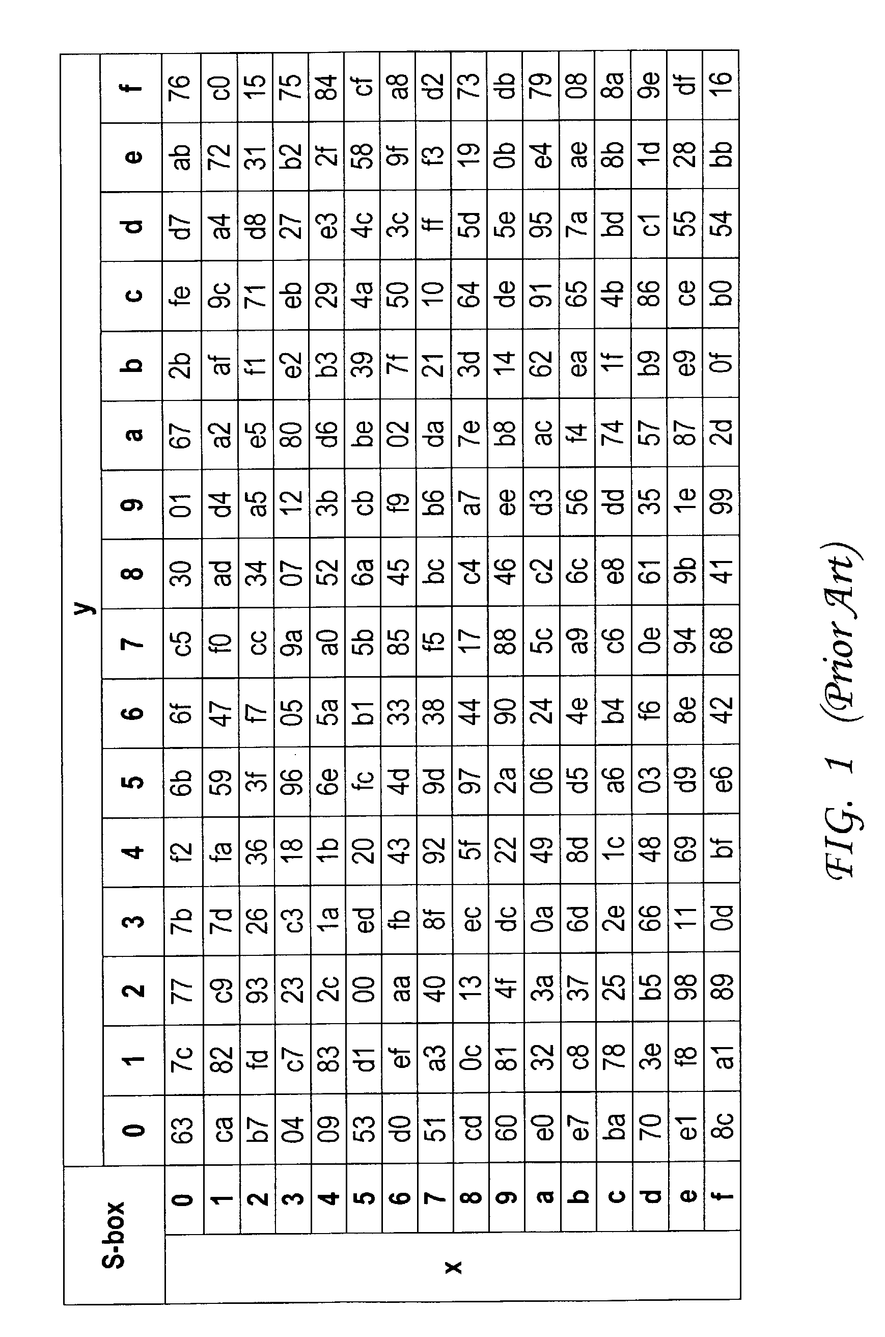 Advanced encryption standard (AES) hardware cryptographic engine