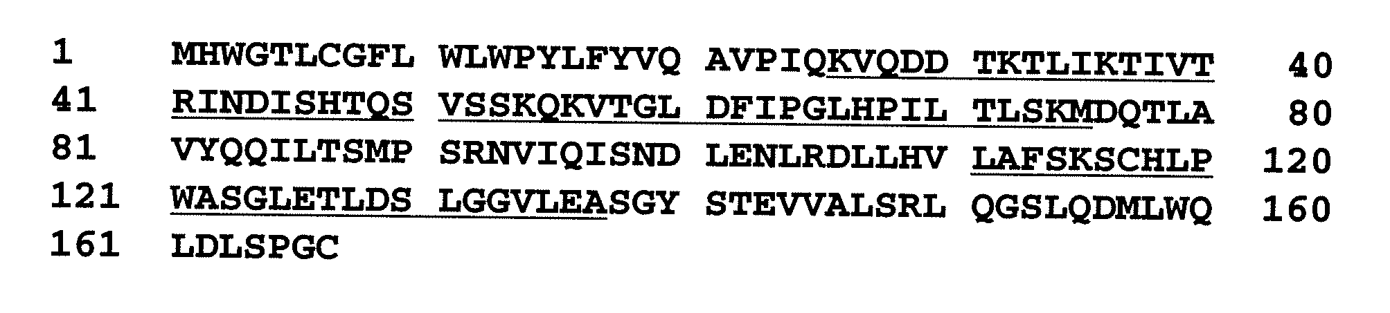 Human leptin-derived polypeptides and uses thereof