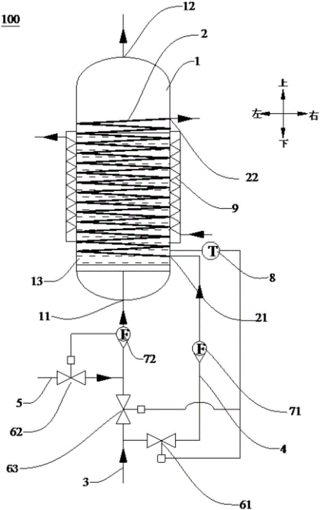 Slurry bed reaction system