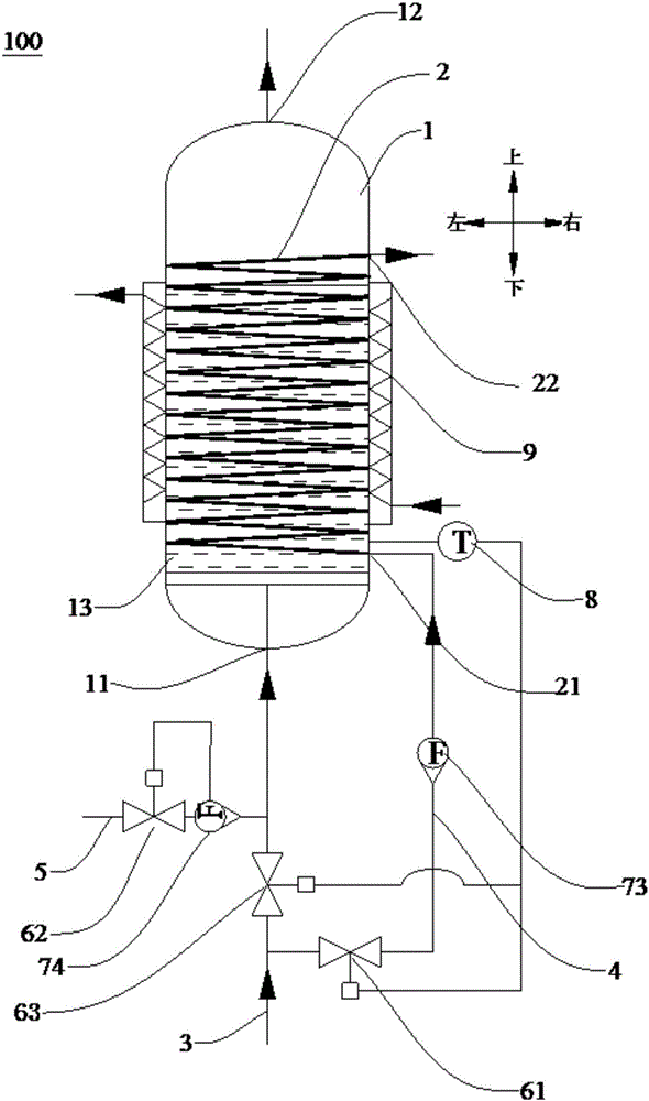 Slurry bed reaction system