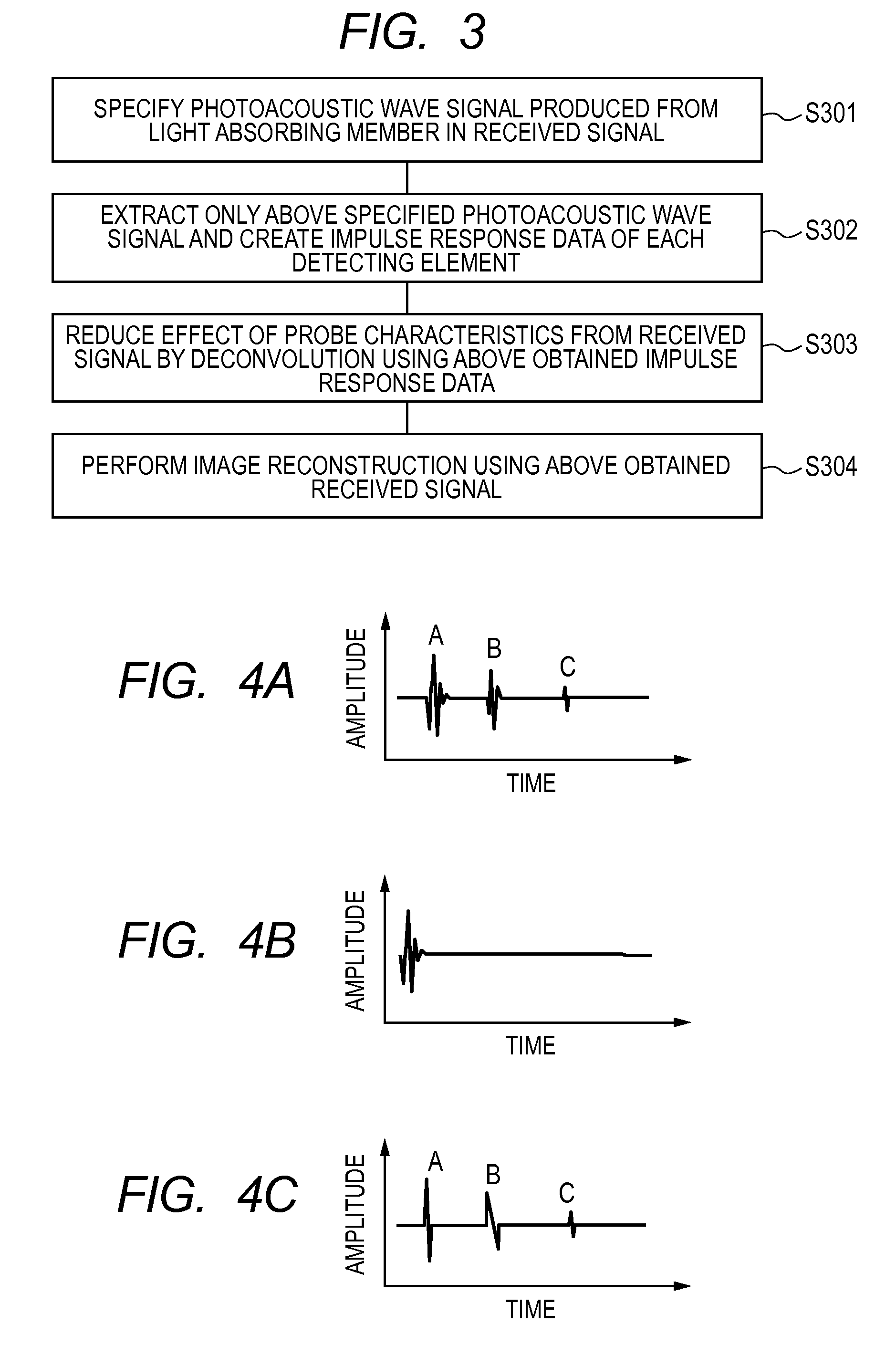 Subject information acquiring device and subject information acquiring method