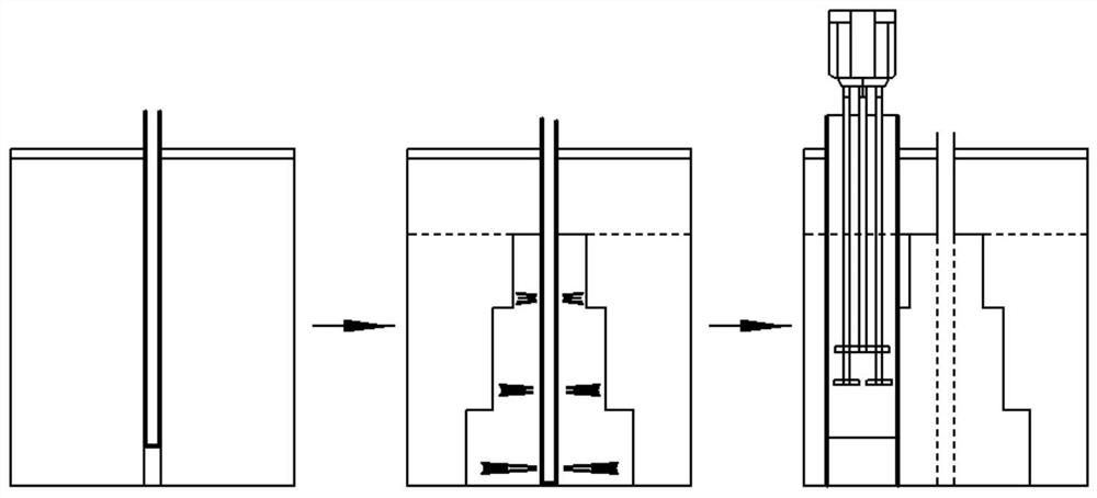 Deep stirring injection remediation method based on in-situ oxidation remediation of soil