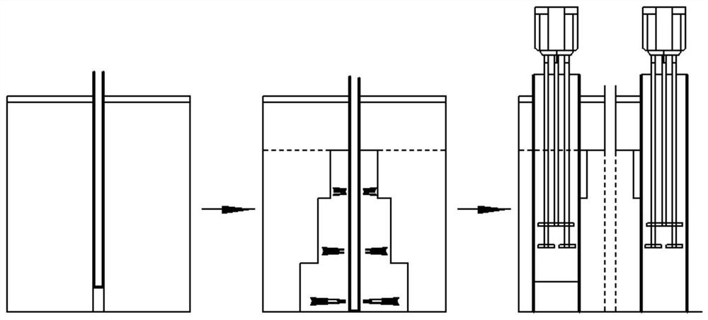 Deep stirring injection remediation method based on in-situ oxidation remediation of soil