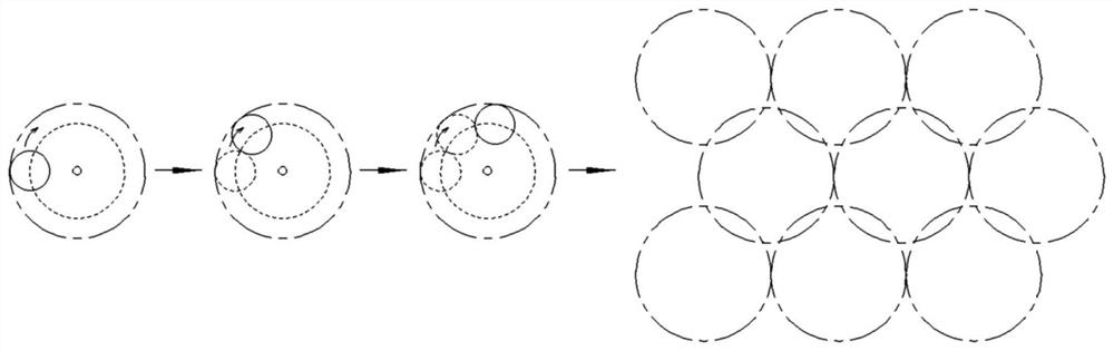 Deep stirring injection remediation method based on in-situ oxidation remediation of soil