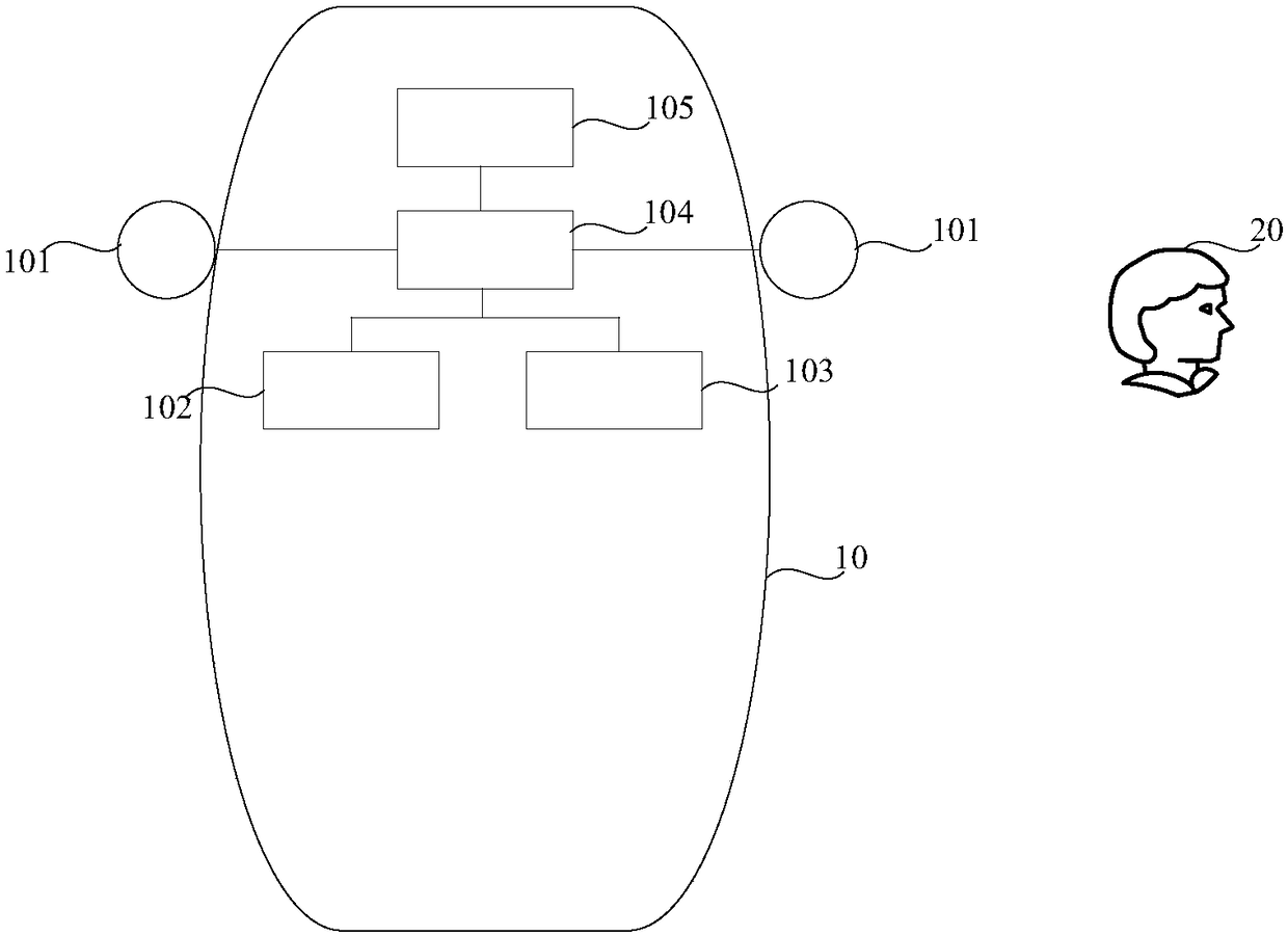 Vehicle alarm method and device