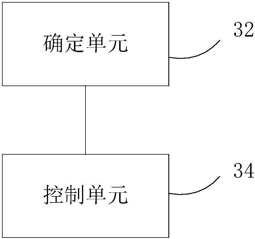 Water draining control method and device of dehumidifier