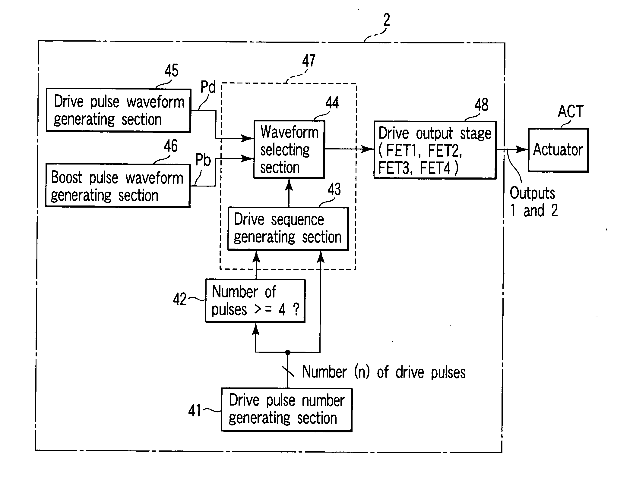 Ink jet head driving method and apparatus