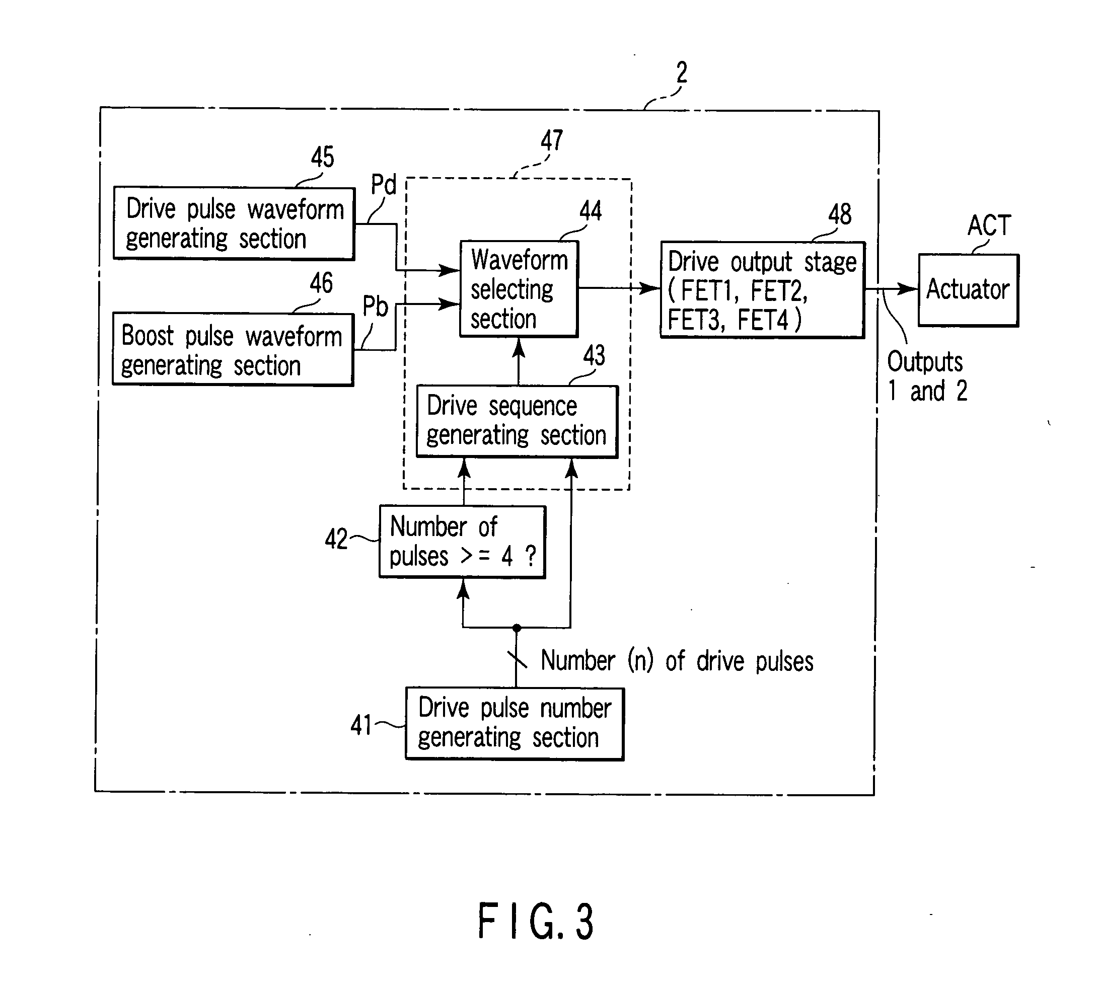 Ink jet head driving method and apparatus