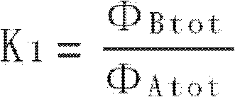 Correction method for measuring luminous flux by using integral method