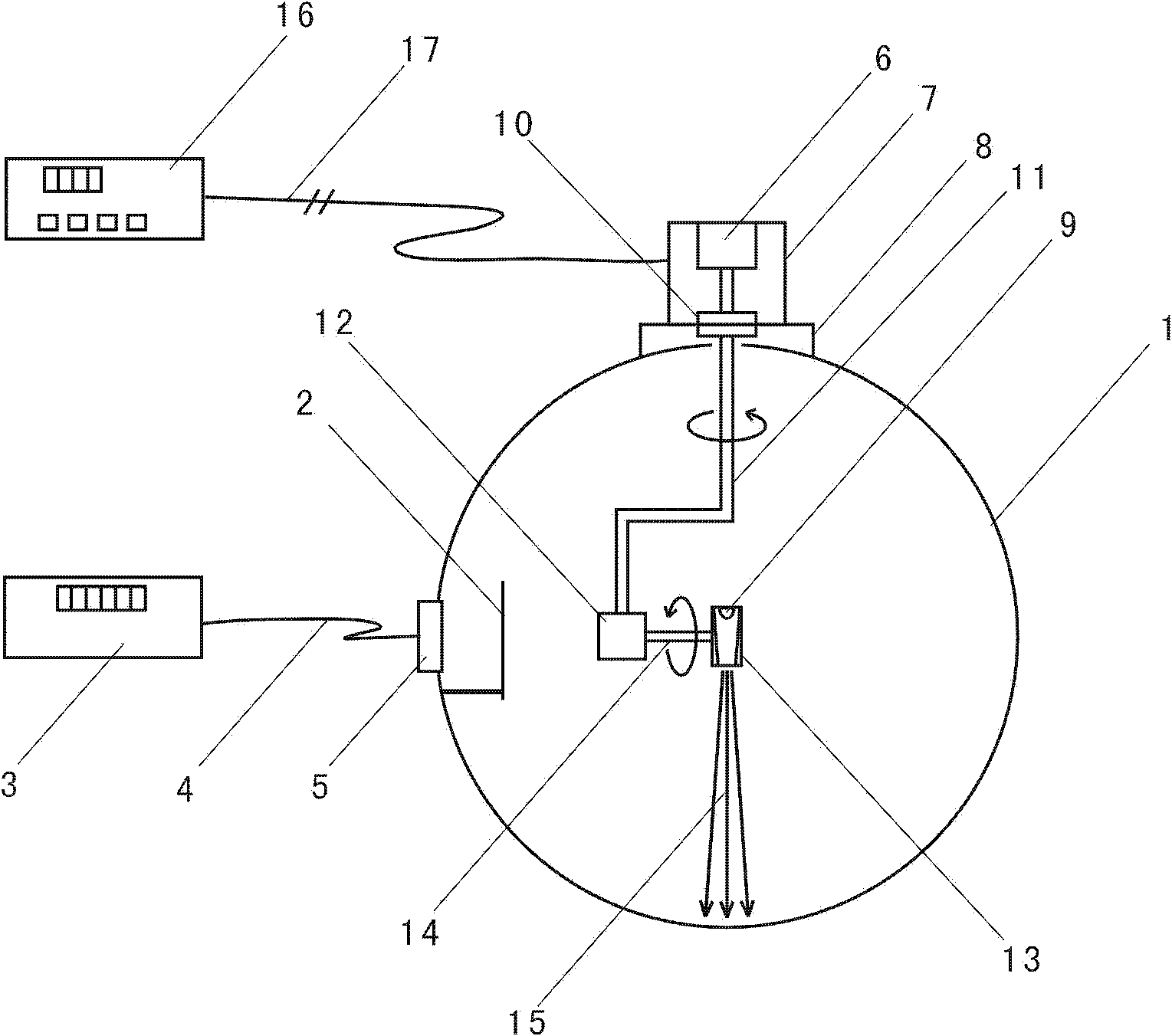 Correction method for measuring luminous flux by using integral method