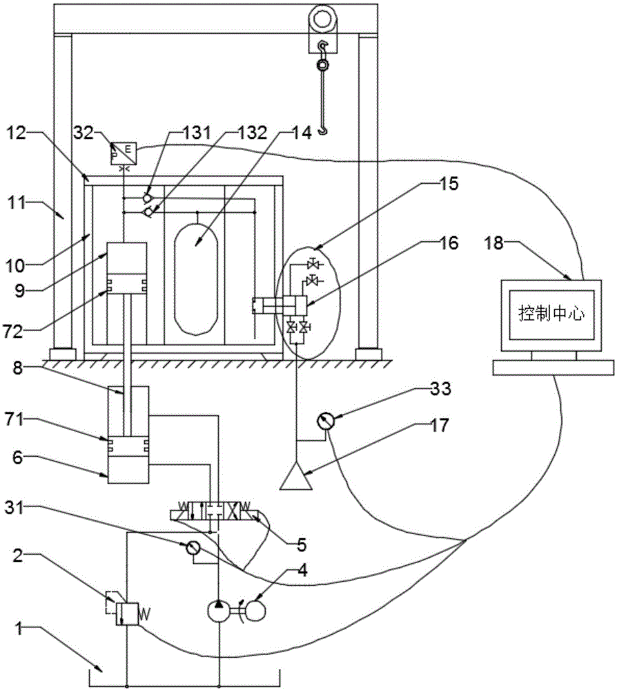 Cryogenic vessel multi-performance test device and test method