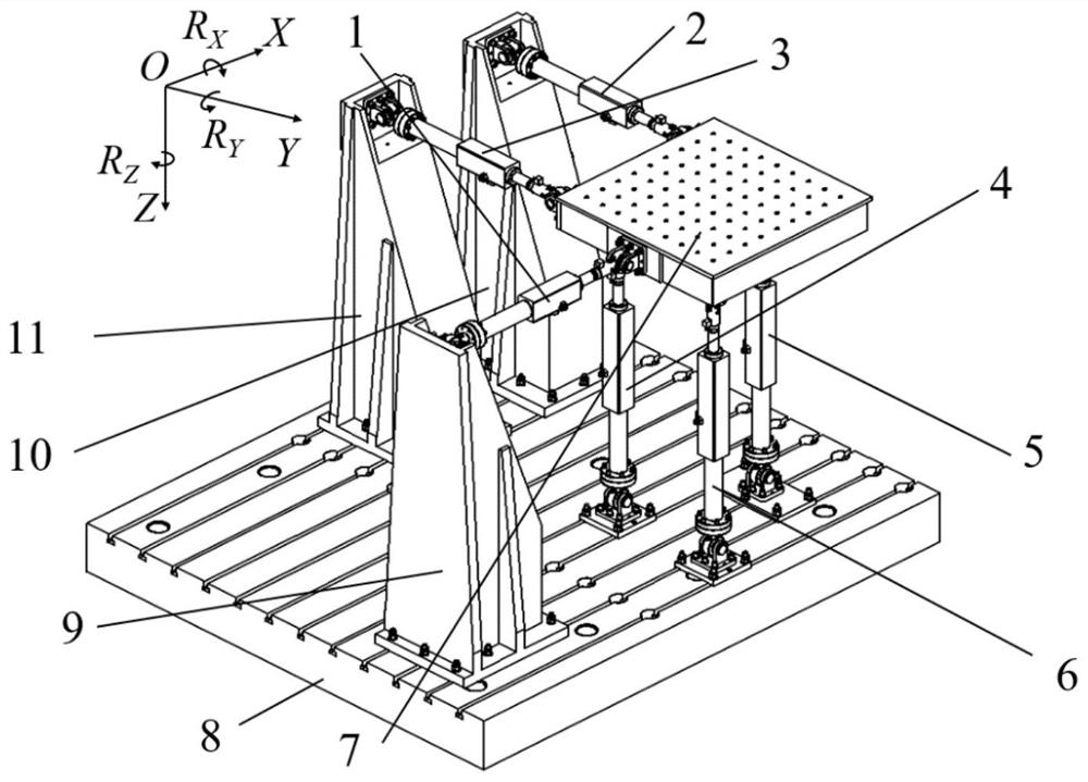 A Disturbance Force Suppression Method for a Six Degrees of Freedom Electro-hydraulic Vibration Table