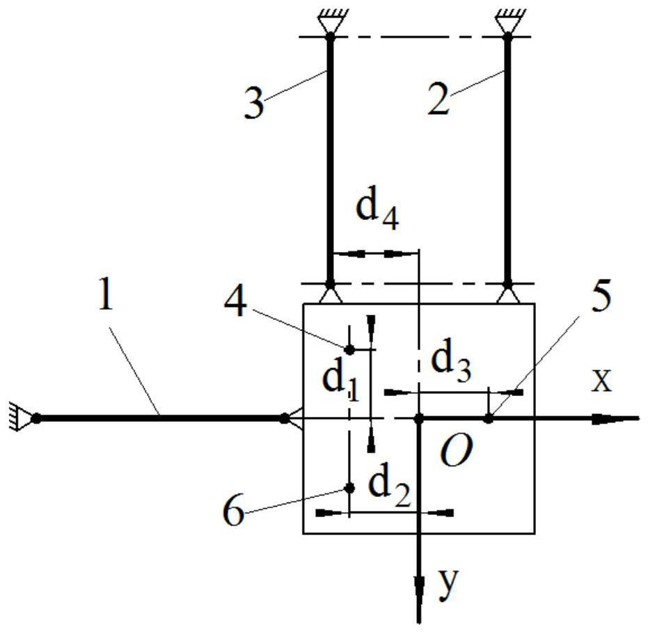 A Disturbance Force Suppression Method for a Six Degrees of Freedom Electro-hydraulic Vibration Table