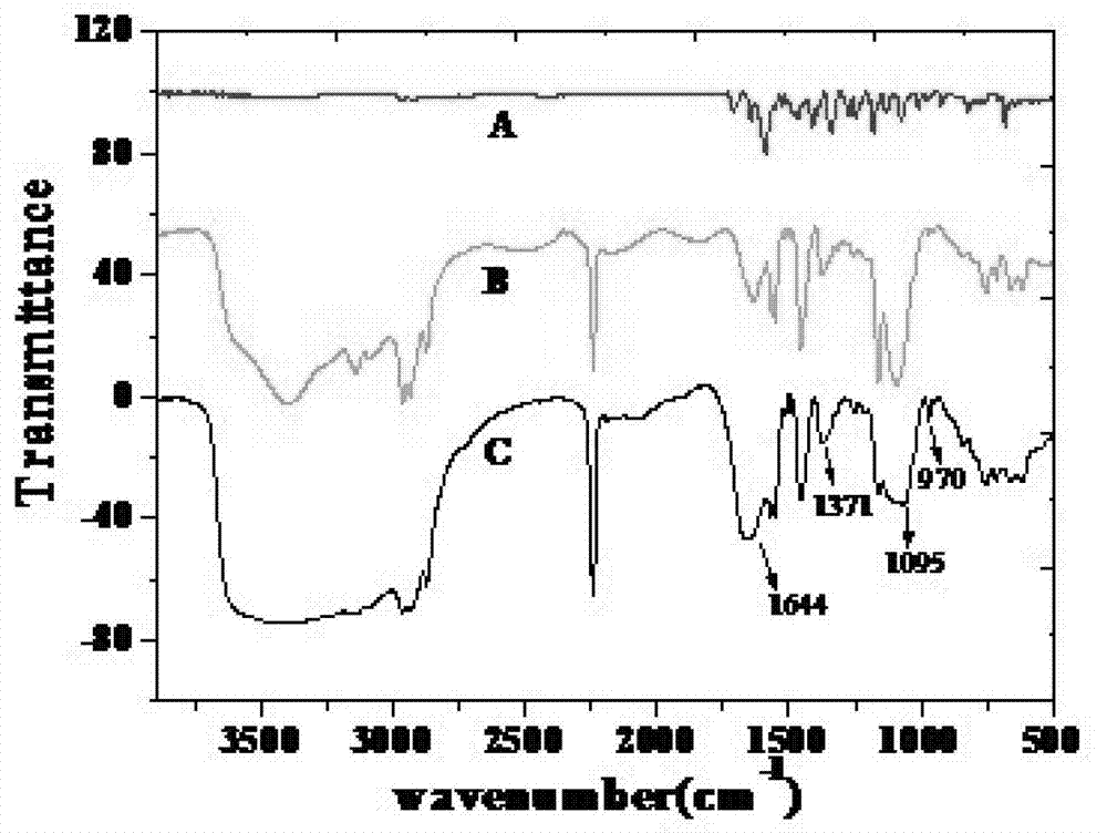 Metal ion indicating film, and preparation method and use thereof