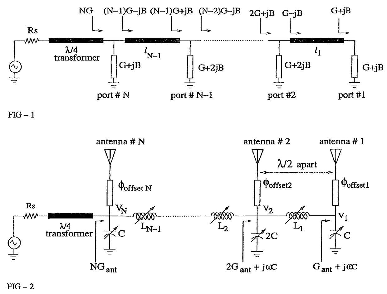 Phased array antenna with extended resonance power divider/phase shifter circuit