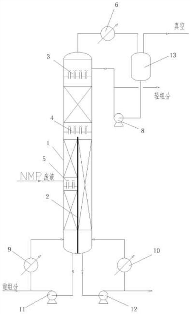 Organic waste liquid recovery equipment and method thereof