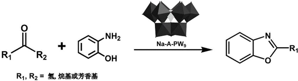 Keggin type vacancy polyacid and application thereof in catalytic synthesis of benzoxazole derivative